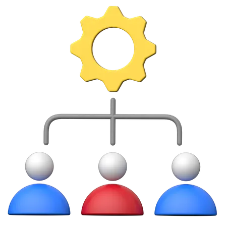 Meaningful Business Outcomes